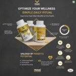 Proud Nutrition Omega 3 Fish Oil 60 Capsules